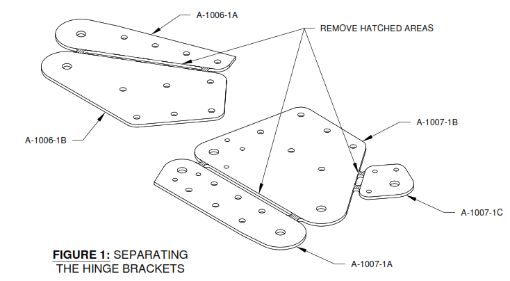 Manual reference