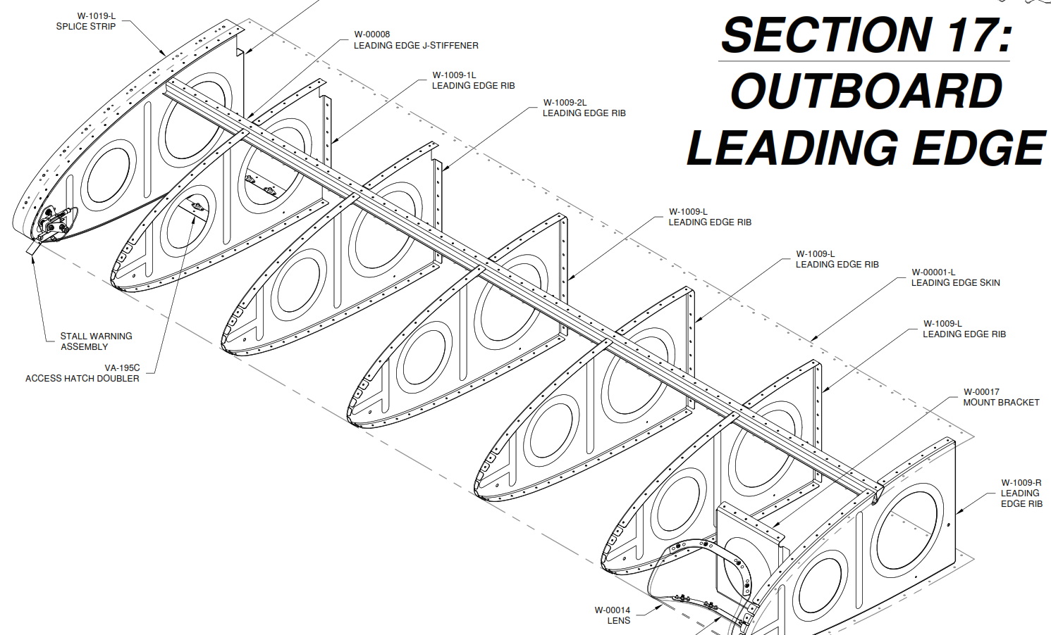 Leading Edge featured image
